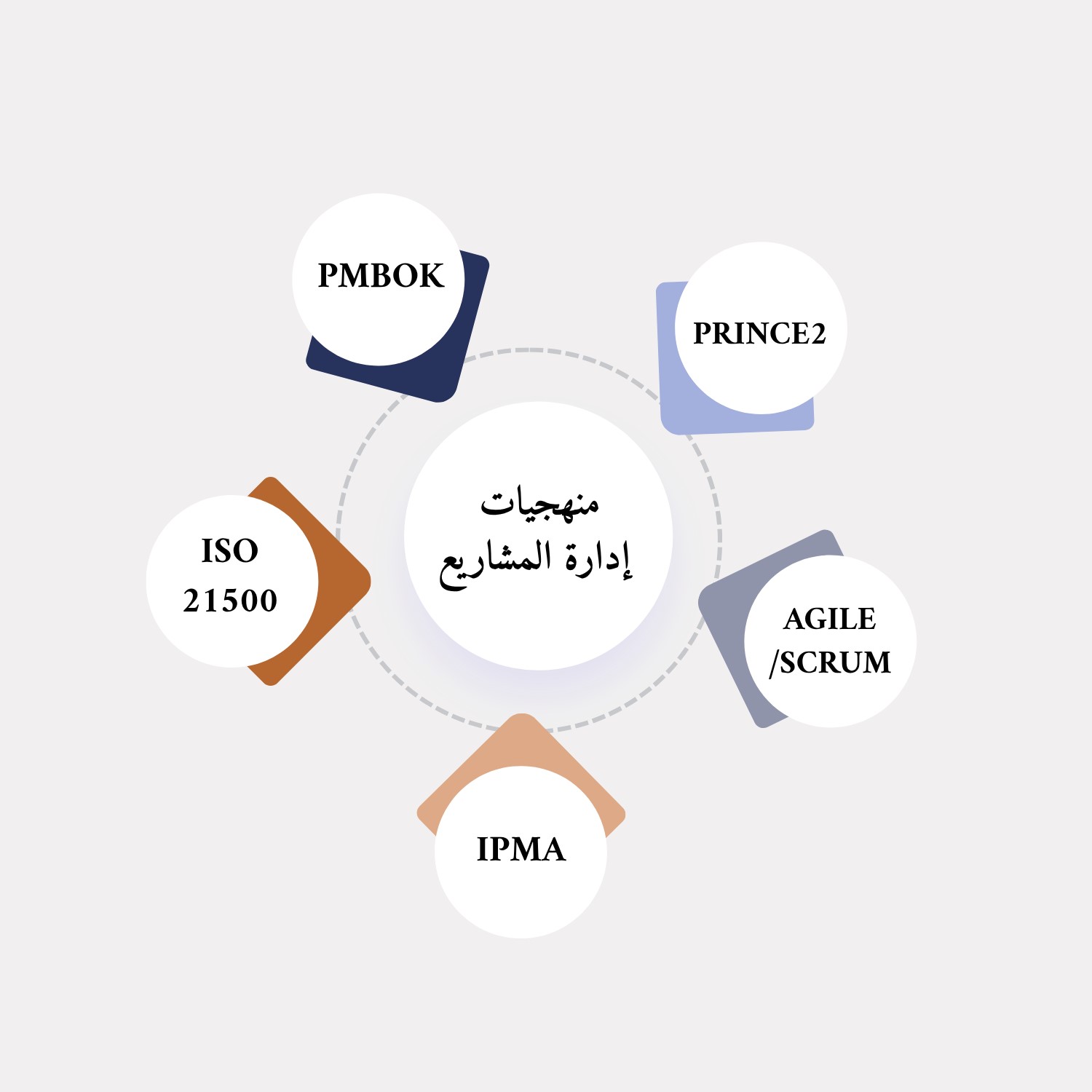 صورة المقال