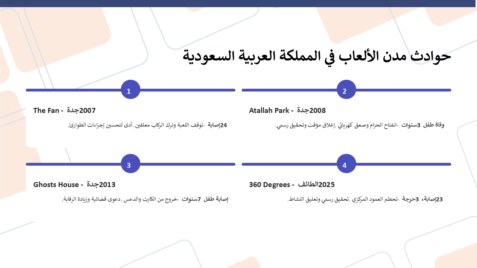 Slide8