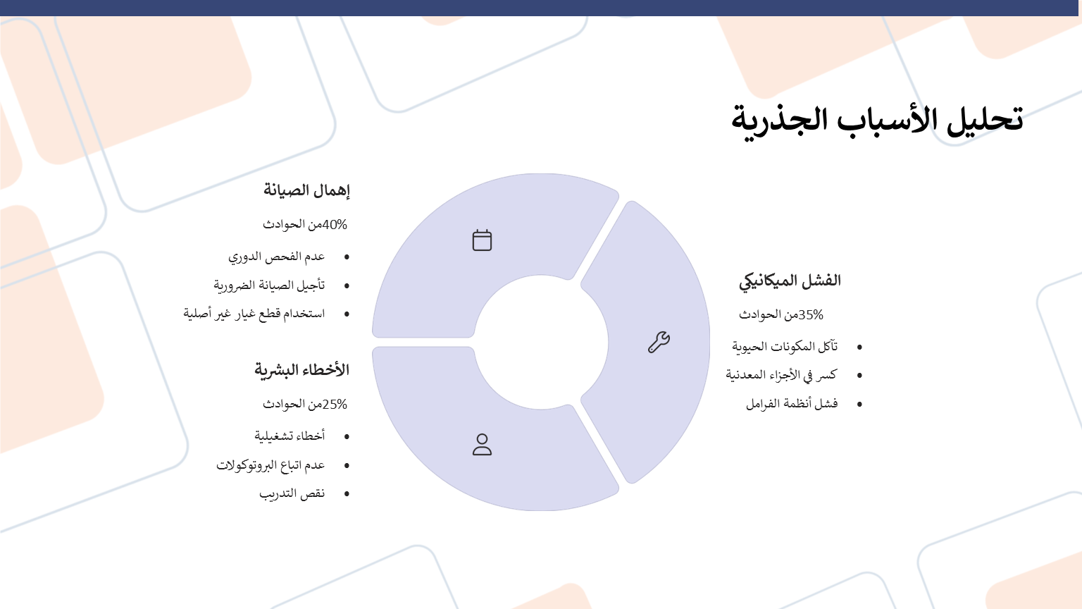 Slide9